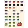 [PRE-ORDER] Food Chain Magnate (Castellano)